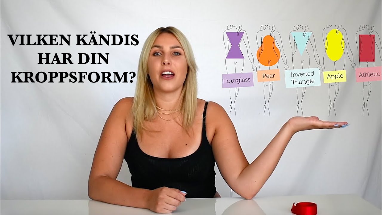 HOW TO DRESS: IDENTIFIERA DIN KROPPSFORM & HUR DU M&Aring;TTAR DIN KROPP | Michaela Ahlberg