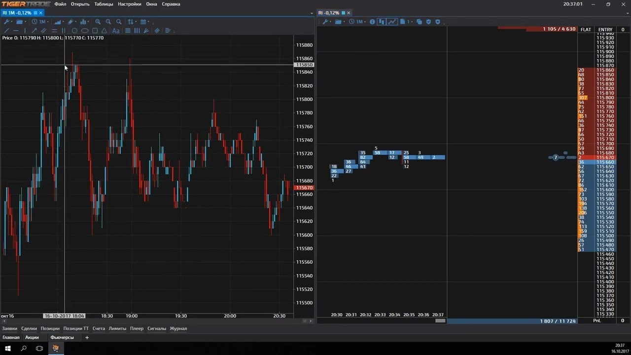 Tiger.Trade: Линковка