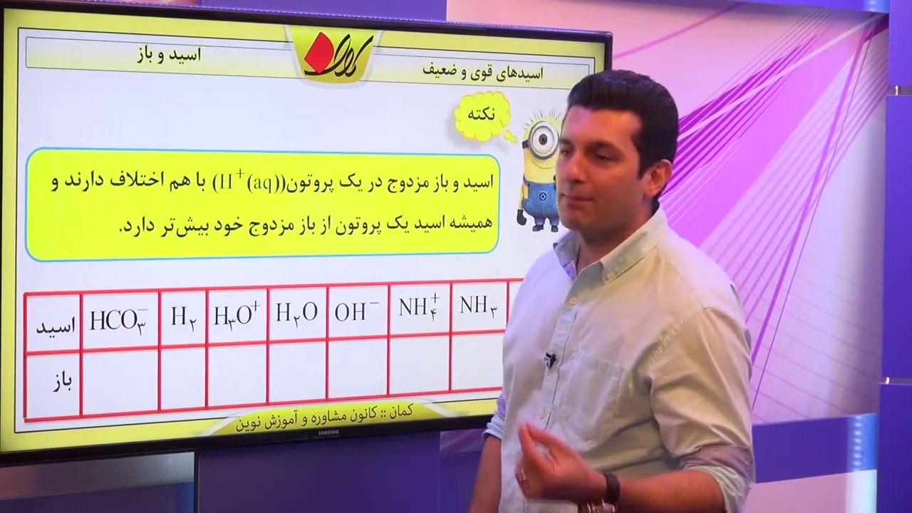 شیمی پیش دانشگاهی   اسید و باز   بررسی قدرت اسید ها   اسیدهای قوی و ضعیف   قسمت 1