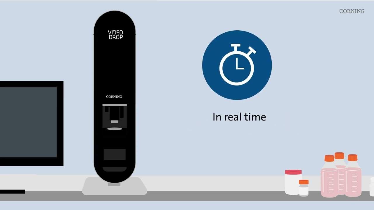 Corning® Videodrop: Ideal tool for characterizing nanoparticles