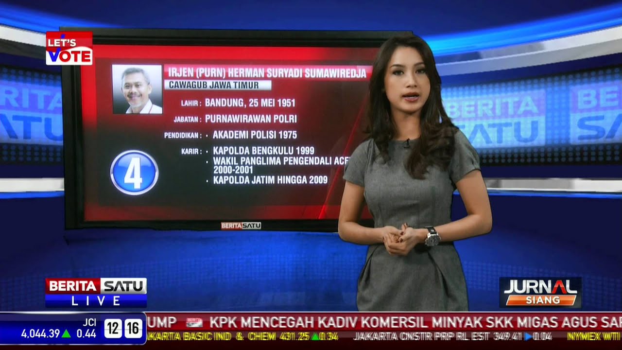 Profil Empat Cagub dan Cawagub di Pilkada Jatim
