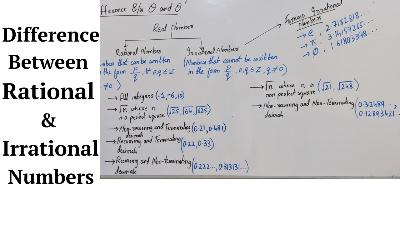 Difference Between Rational and Irrational Numbers || Saad Latif