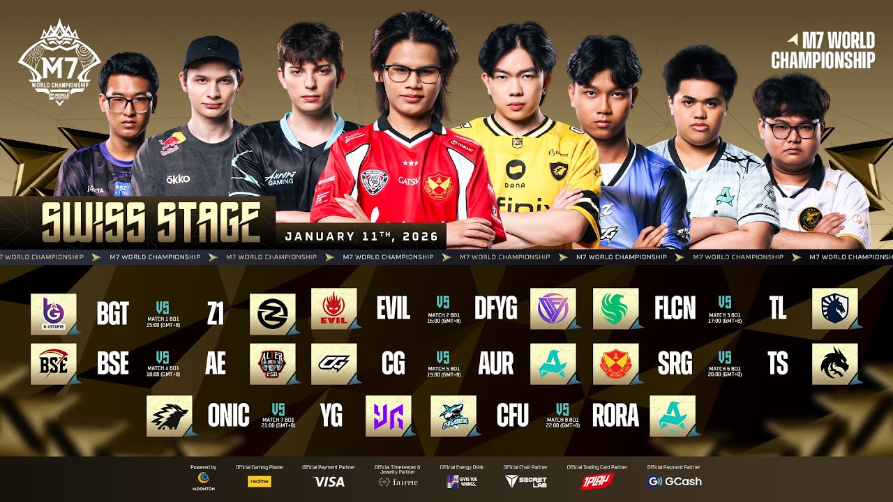 🔴 LIVE | SWISS STAGE DAY 2 | M7 World Championship | (FIL)