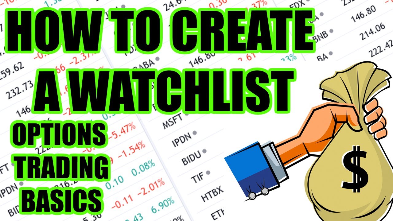 How to create a watchlist for trading options || Options Trading