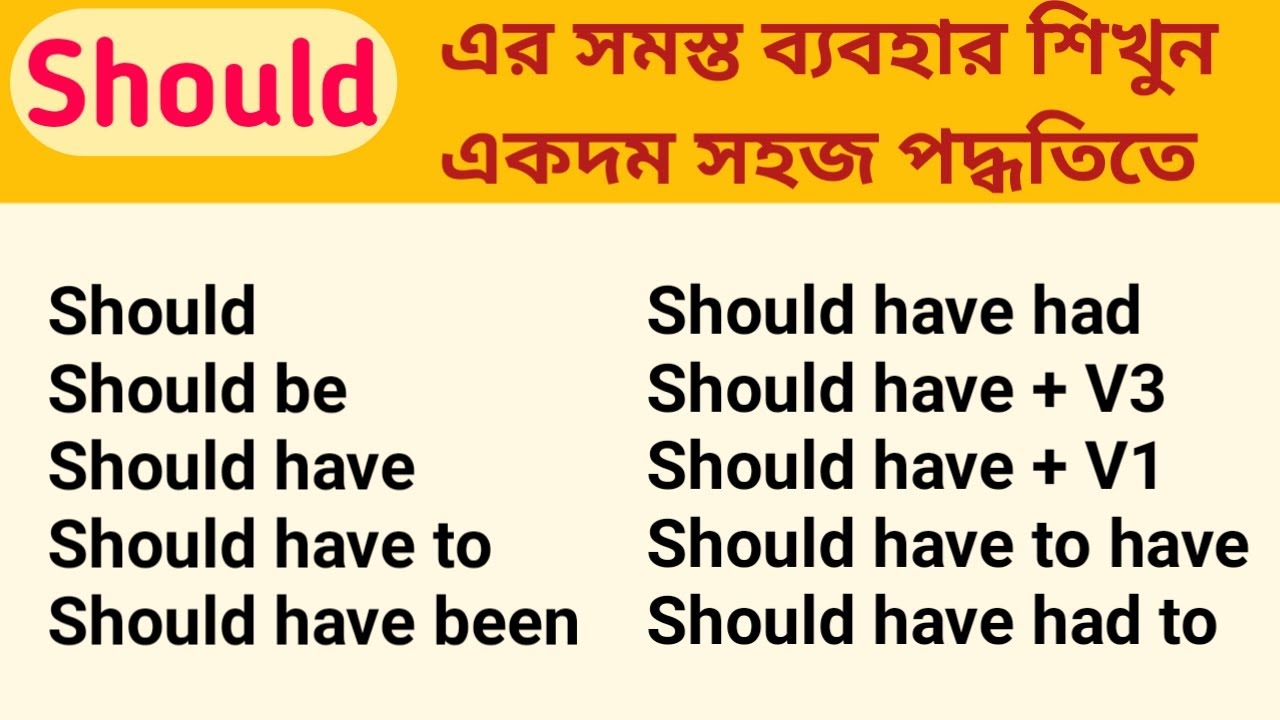 Should in Detail | All Uses of Should in English with Examples | Modal Verbs