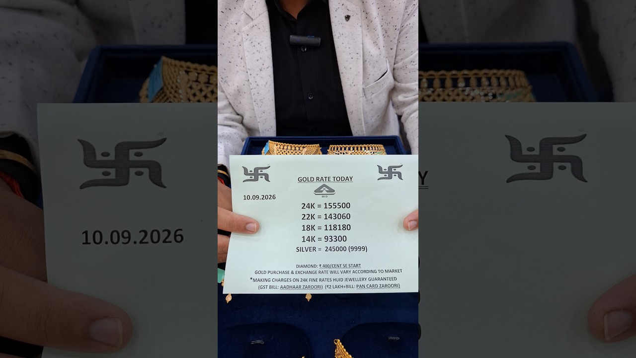 Gold Rate Today 24k 22k 18k 14k Gold Silver Price