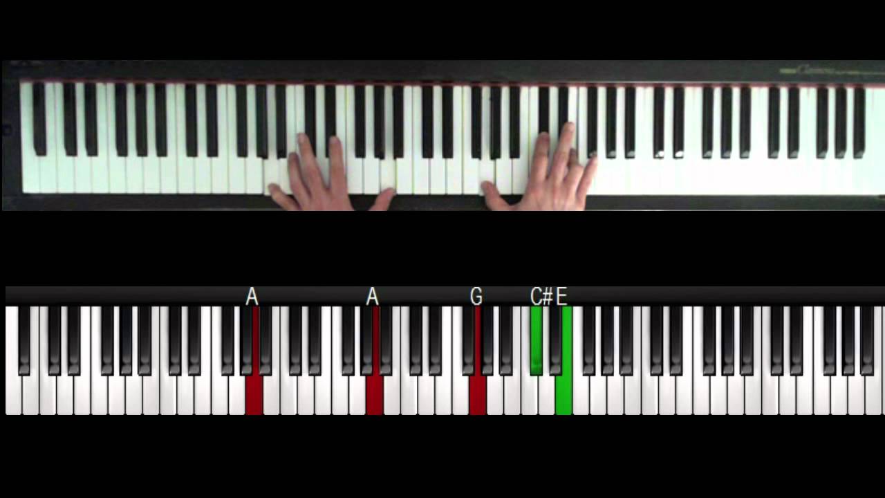 Edith Piaf - Milord (Piano cover tutoriel)