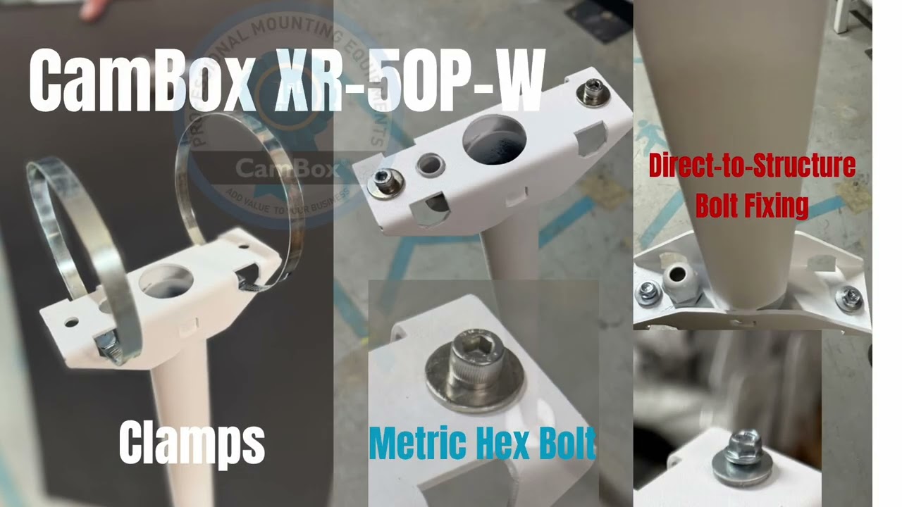 CamBox XR Extender Secrity Camera Extender