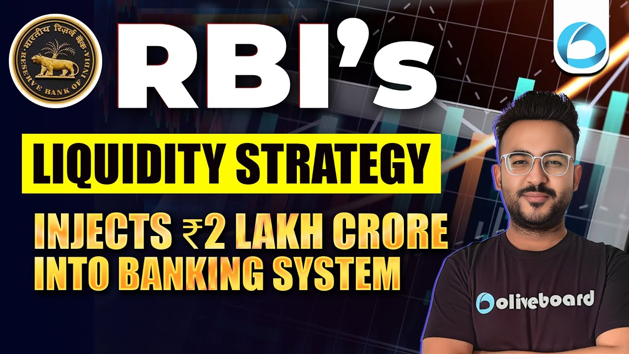 RBI's Liquidity Strategy | Injects ₹2 Lakh Crore into Banking System