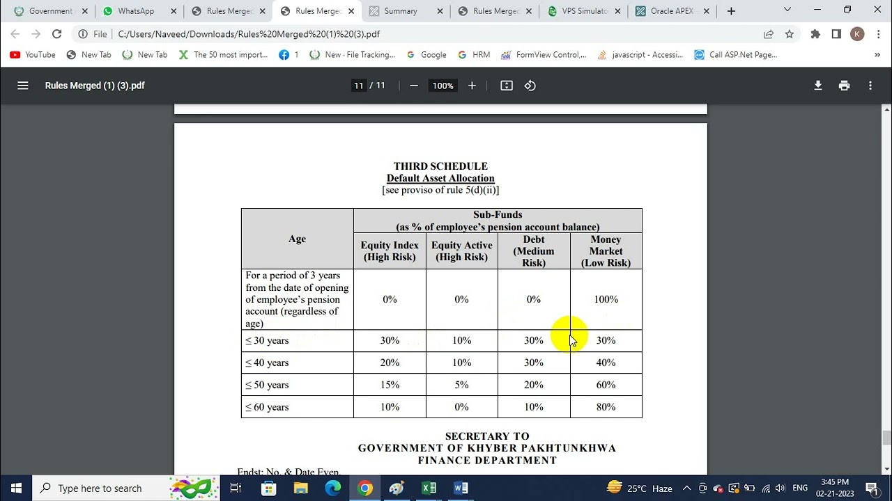 what is CP Fund Part 3, how to do smart allocation in cp fund
