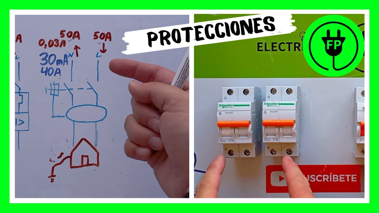 ¿Qué es el CALIBRE de un INTERRUPTOR MAGNETOTÉRMICO y un  DIFERENCIAL?