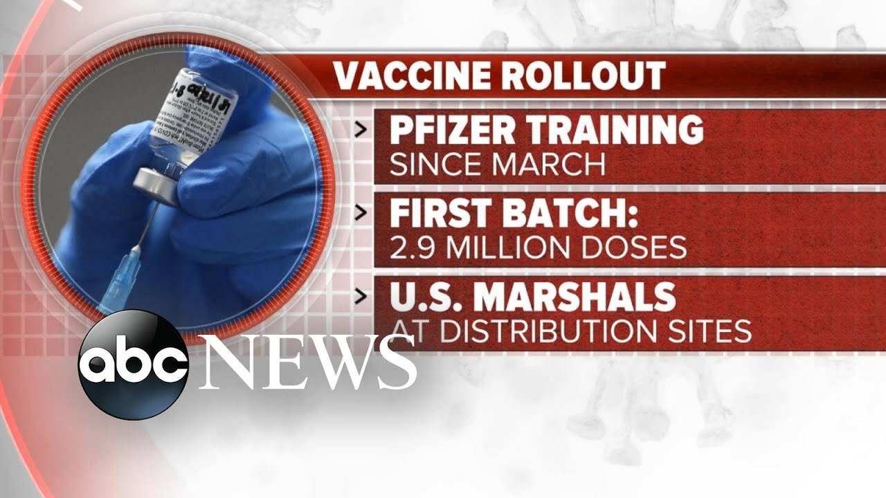 Inside Pfizer&rsquo;s effort to distribute the COVID-19 vaccine