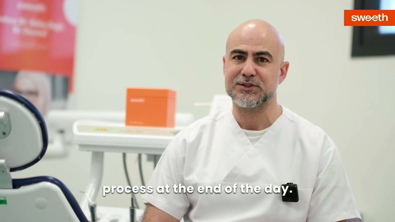 Transforming Smiles with Dr. Can Atakan – Dentist | Powered by Sweeth