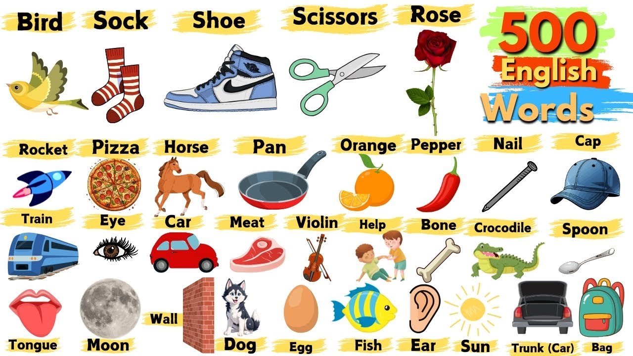 500 Words to Speak English Confidently ✨ | Learn English Vocabulary Part 1