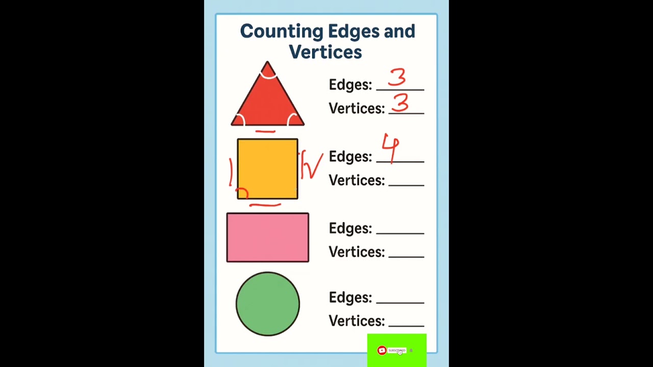 Counting Sides And Corners of 2D shape | Educational video for kids
