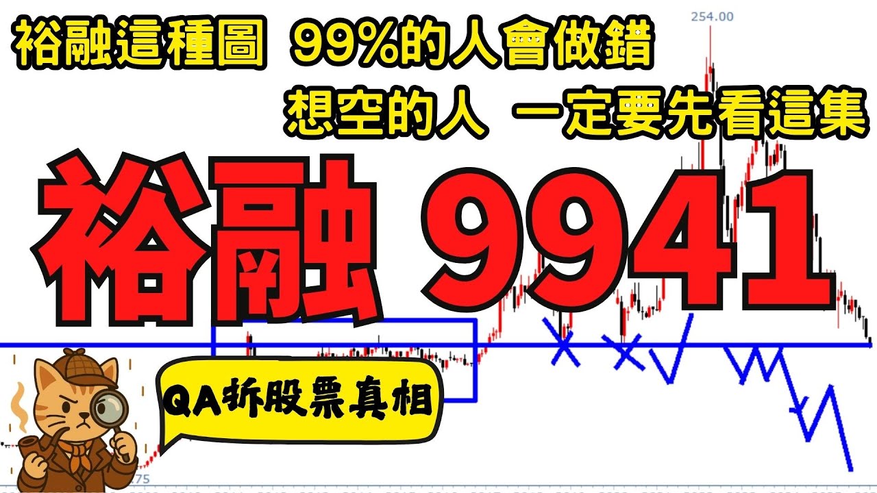 裕融（9941）｜這種走勢為什麼不能亂空？跌勢結構＋賺賠比，想放空的人一定要先看｜QA拆股票真相