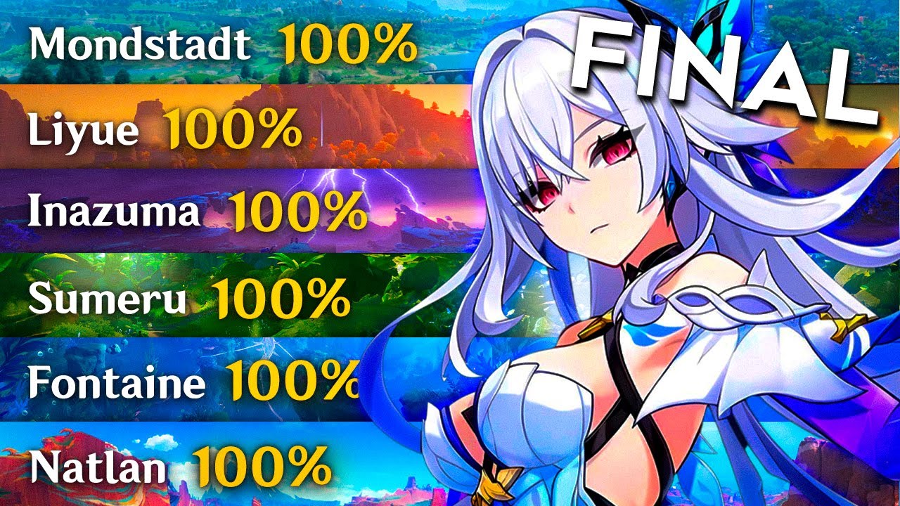 DECIDÍ EXPLORAR TODO EL MAPA DE GENSHIN AL 100% | Parte FINAL
