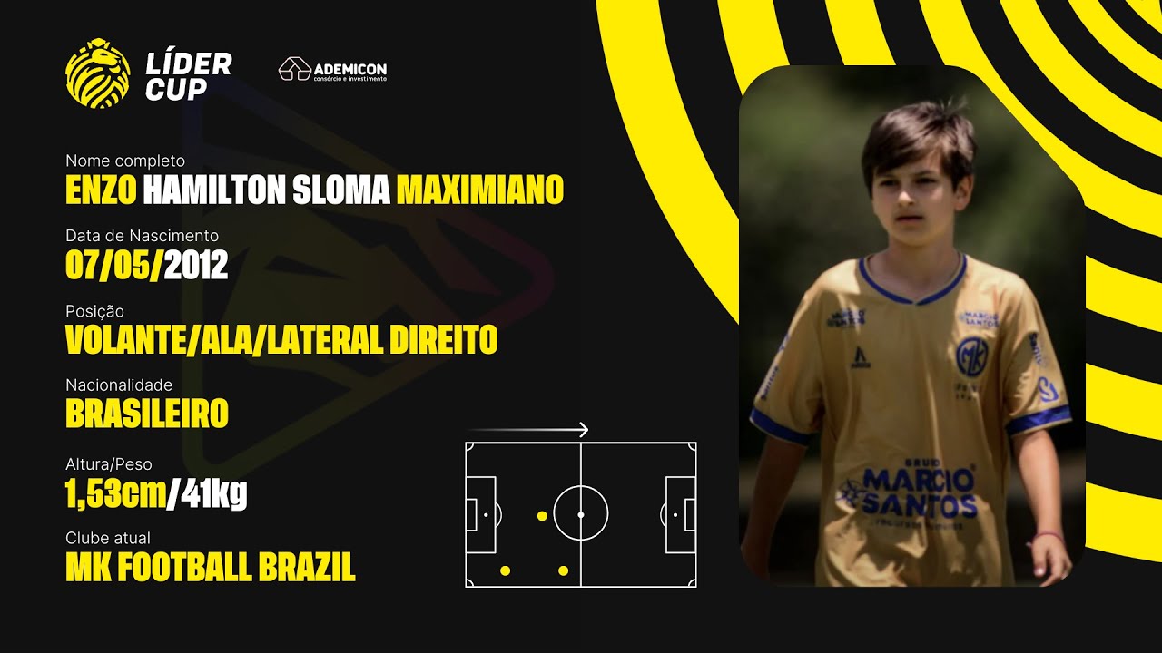 ENZO HAMILTON SLOMA MAXIMIANO &ndash; 2012 &ndash; VOLANTE/ALA/LATERAL DIREITO &ndash; HIGHLIGHT TDF