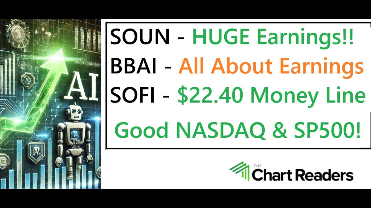 #SOUN #BBAI #SOFI - HOT STOCK Technical Analysis