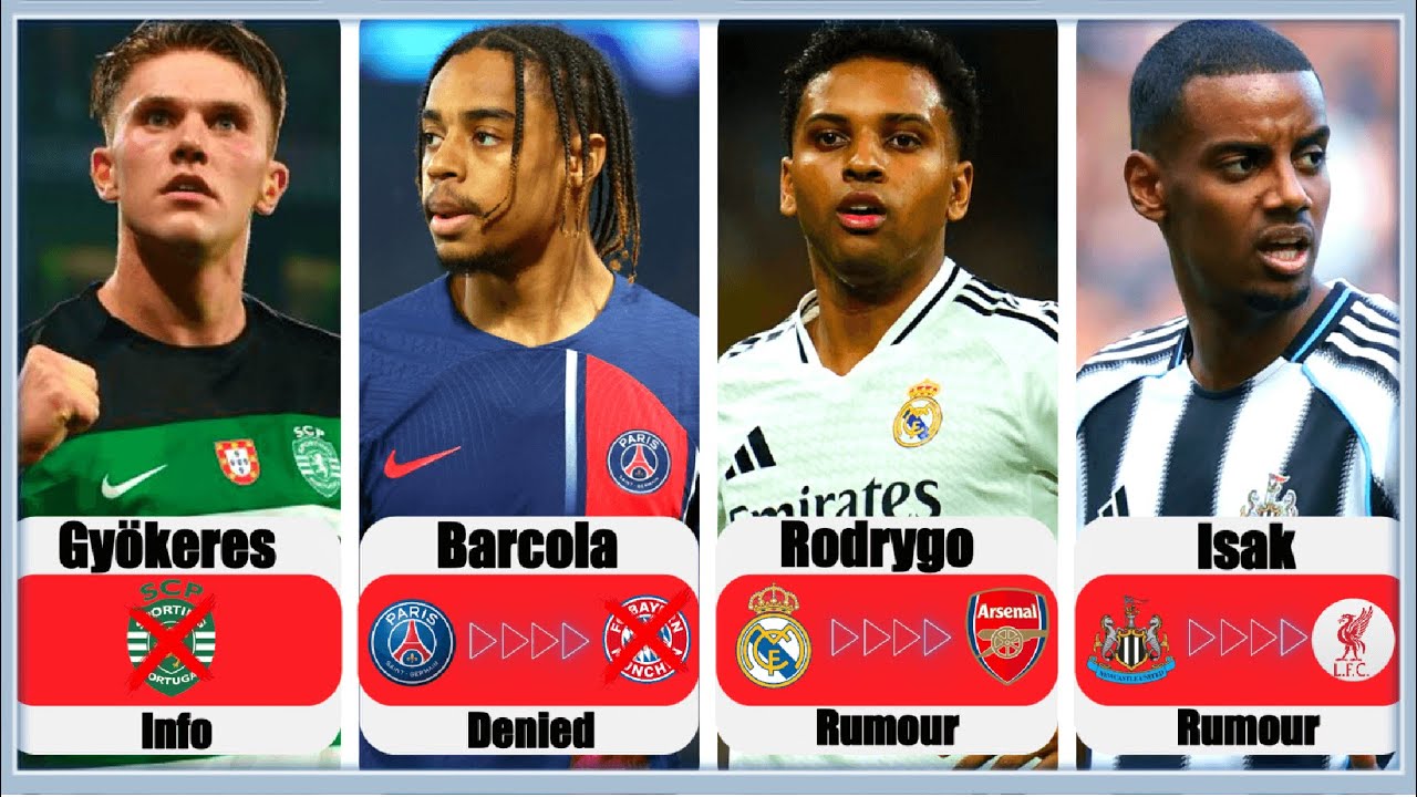 ⚽️ LATEST CONFIRMED TRANSFER NEWS AND RUMOURS - 2025 ISAK, RODRYGO, BARCOLA