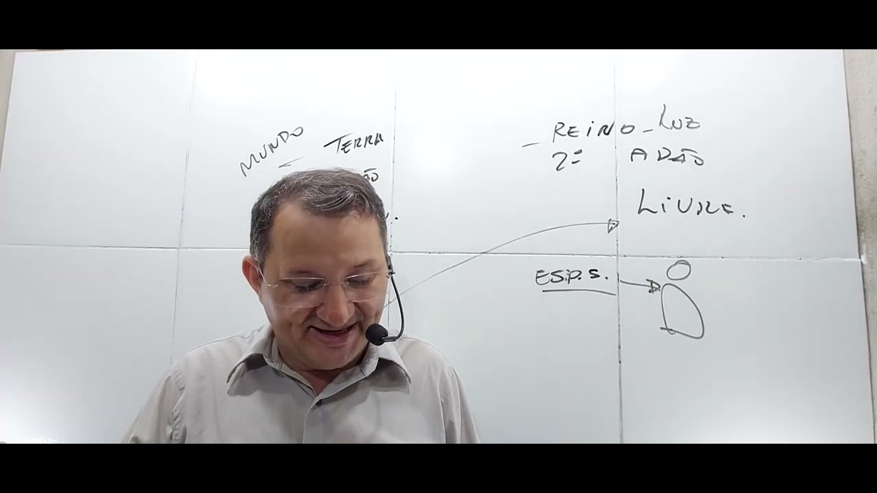 LIÇÃO 11 O PAI E O ESPÍRITO SANTO