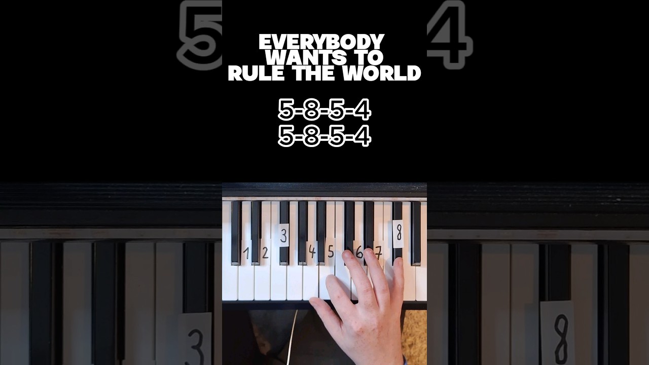 Everybody wants to rule the world  piano Tutorial #shorts #piano