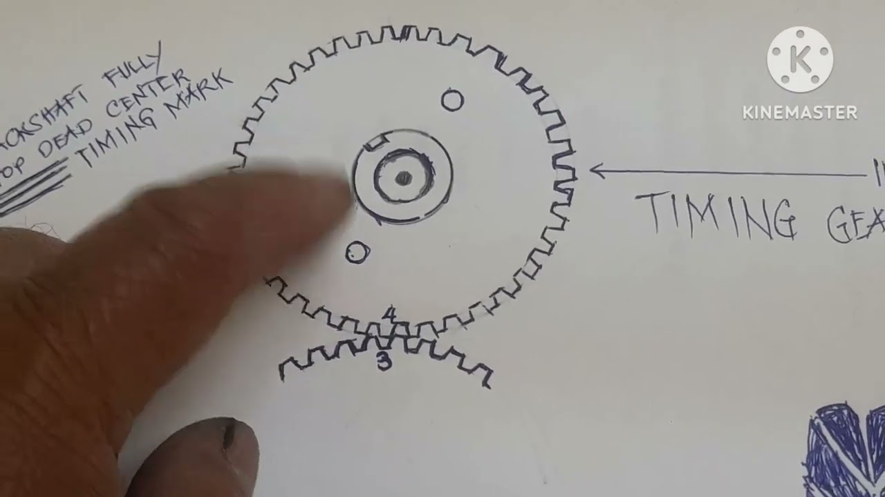 DIAGRAM#INJECTION PUMP TIMING GEAR,DT5 100 NEW HOLLAND
