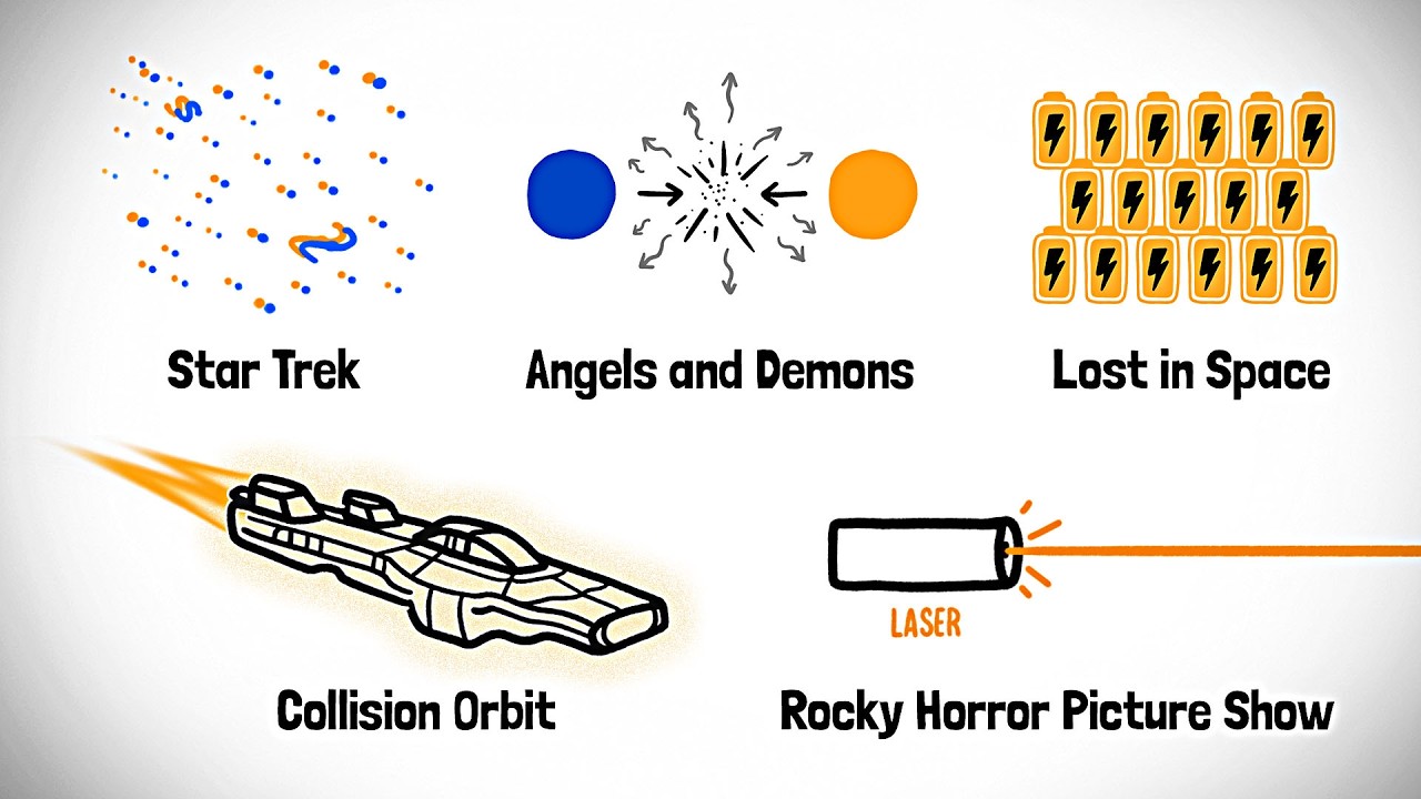 Antimatter in Sci-Fi Rundown