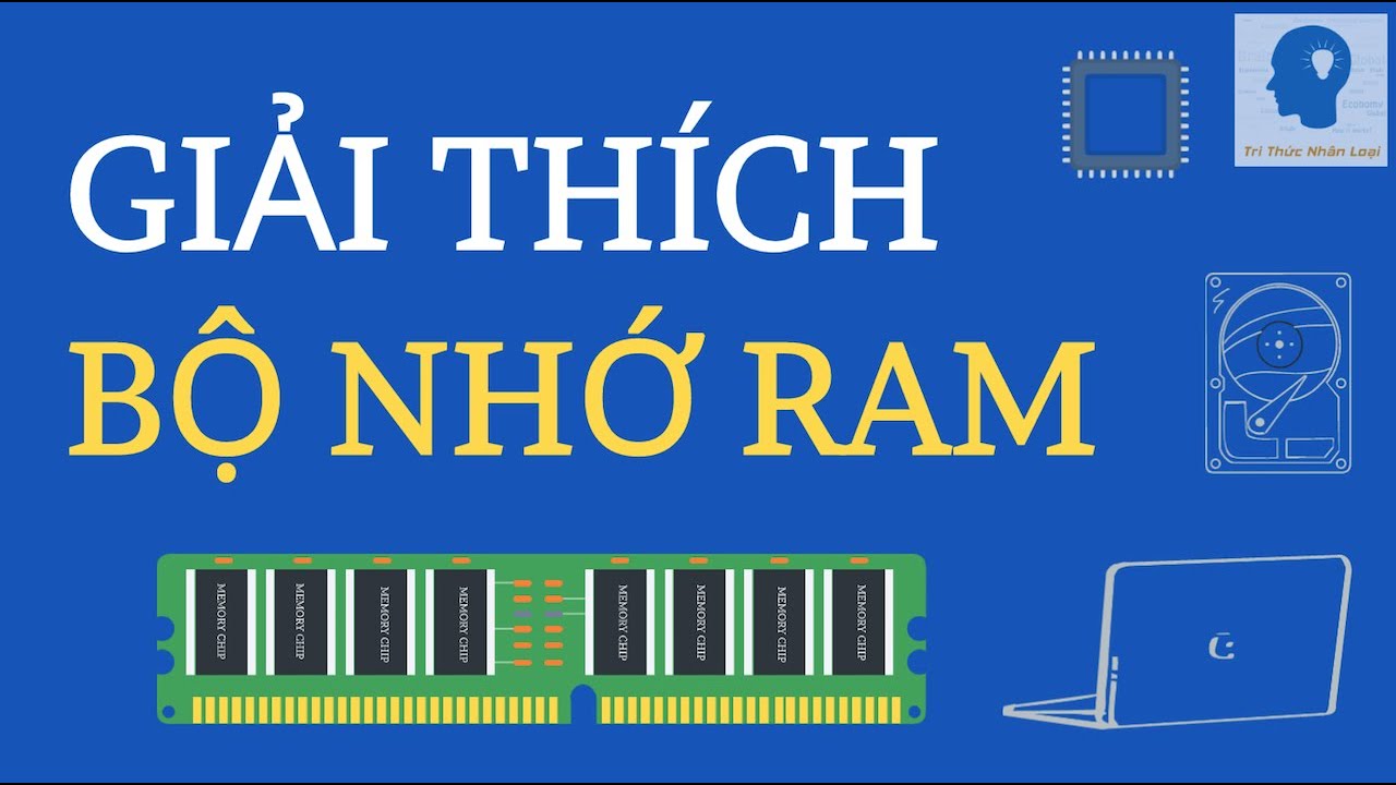 Объясните RAM | Человеческие знания