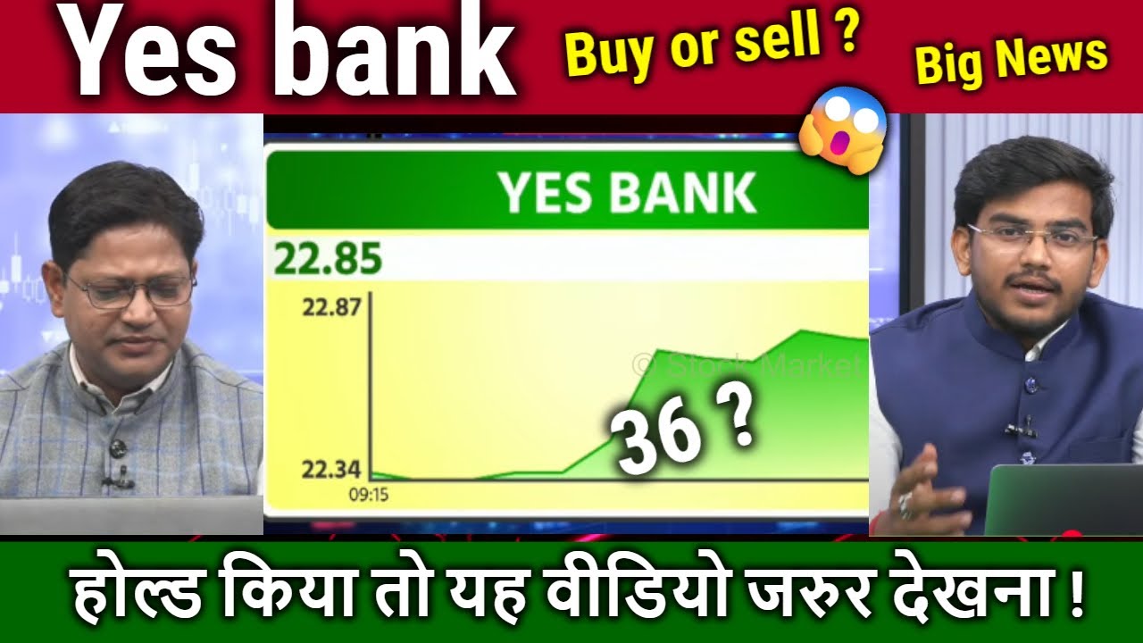 Yes bank latest news,kab badhega,buy or sell ?future Analysis,YES BANK share news today,target 2030
