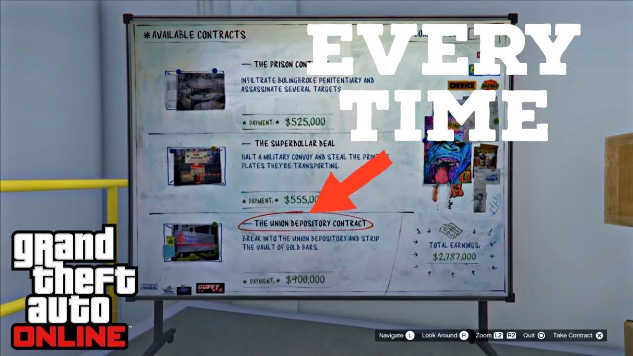 How To Get The Union Depository Contract *Every Time* | GTA 5 Online