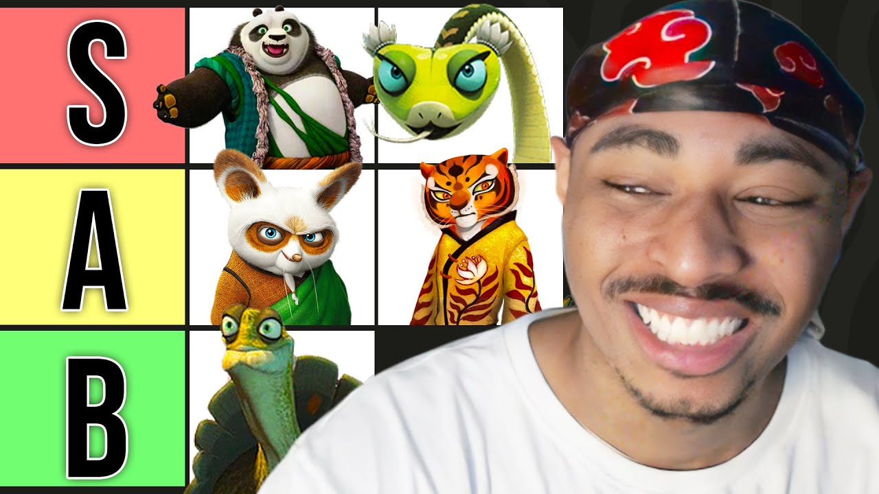 Kung Fu Panda Powerscaling is CRAZY!  | Kung Fu Panda Tier List