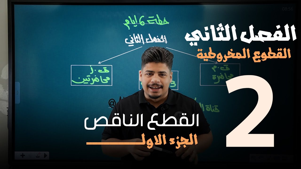 صندوق الامان | الفصل الثاني بـ 6 محاضرات فقط | القطع الناقص الجزء الاول - رياضيات السادس العلمي