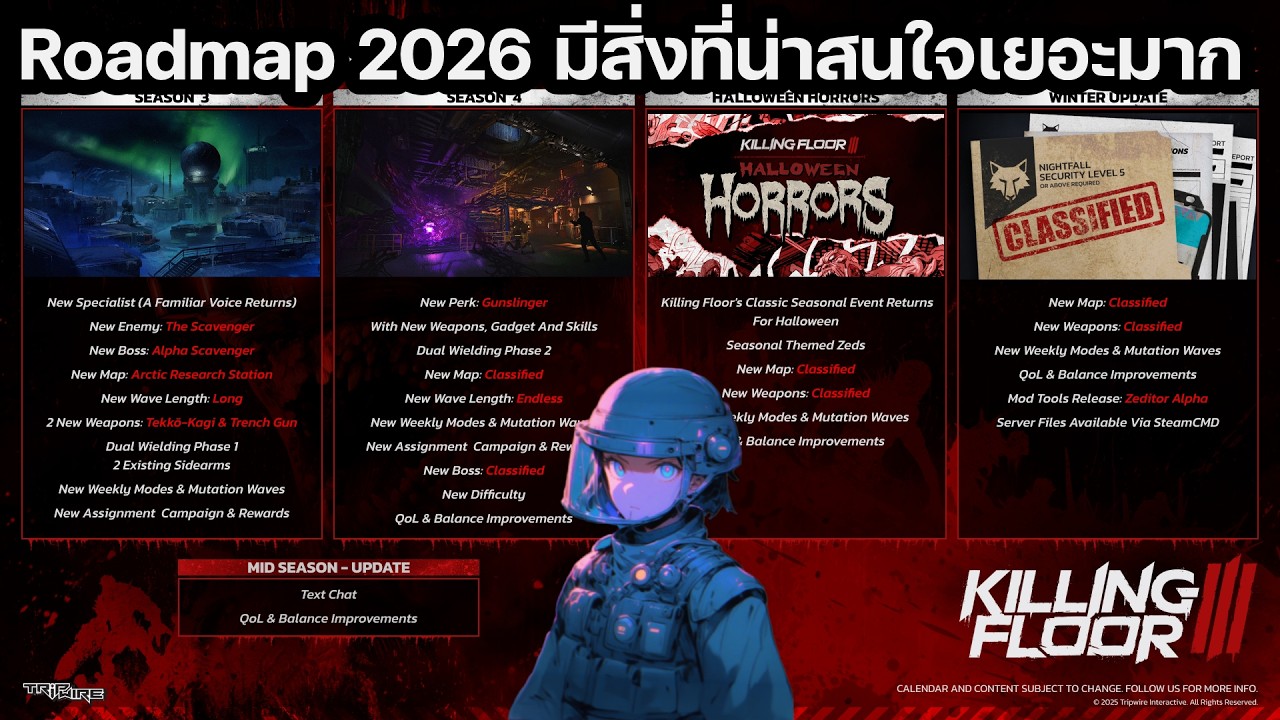Roadmap 2026 ปีนี้มีสิ่งที่น่าสนใจเยอะมาก! (อธิบายพร้อมวิเคราะห์ Roadmap) | ข่าวสาร Killing Floor 3