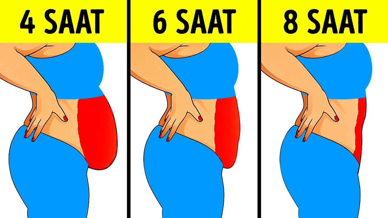 İKİ HAFTADA KİLO VERMENİN İÇİN 15 KOLAY YOLU