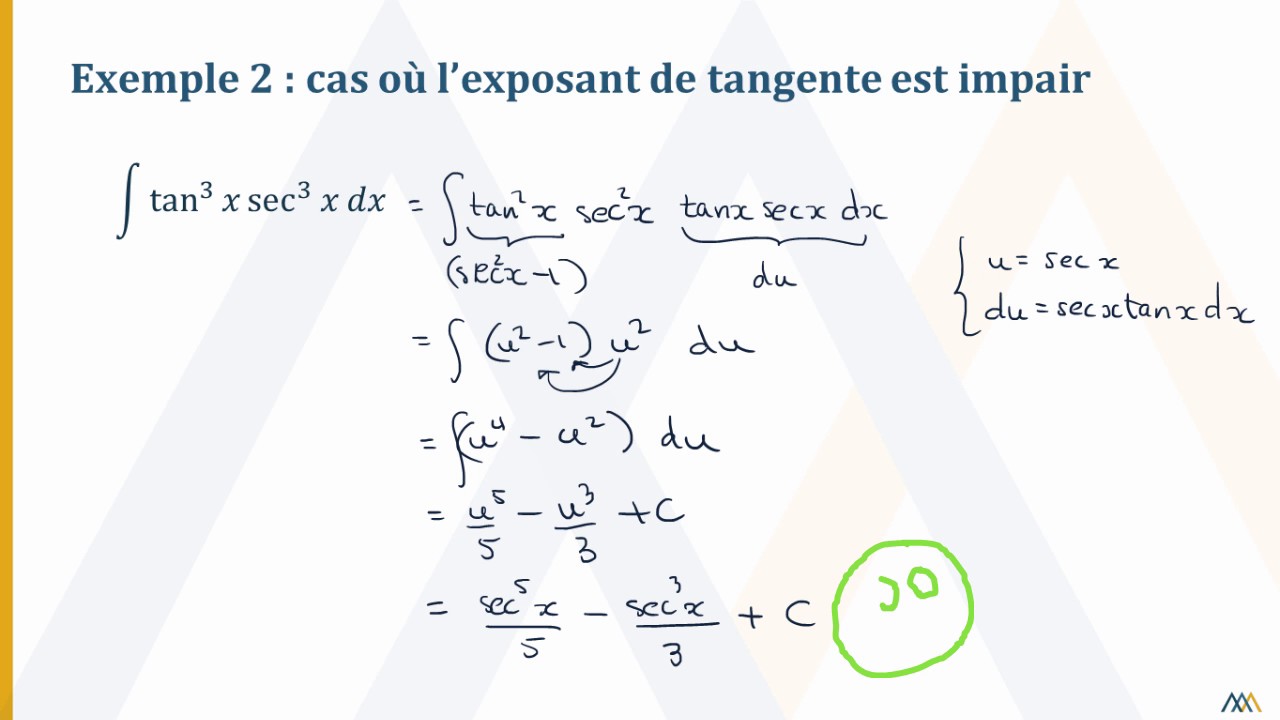 Intégration de puissances de tangente et sécante