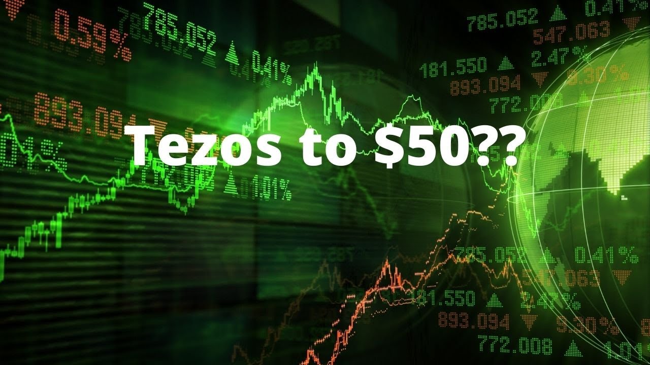 Tezos Price Analysis