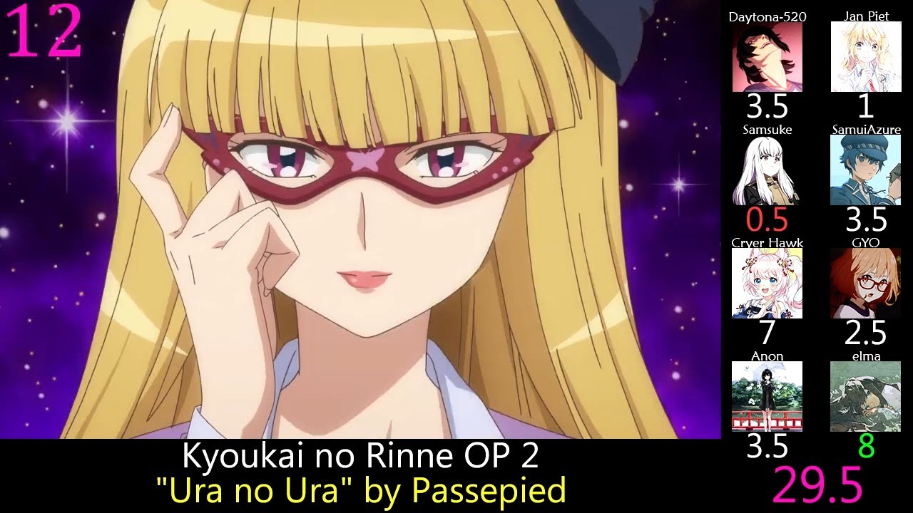 Top Kyoukai no Rinne Anime Openings & Endings (Party Rank)