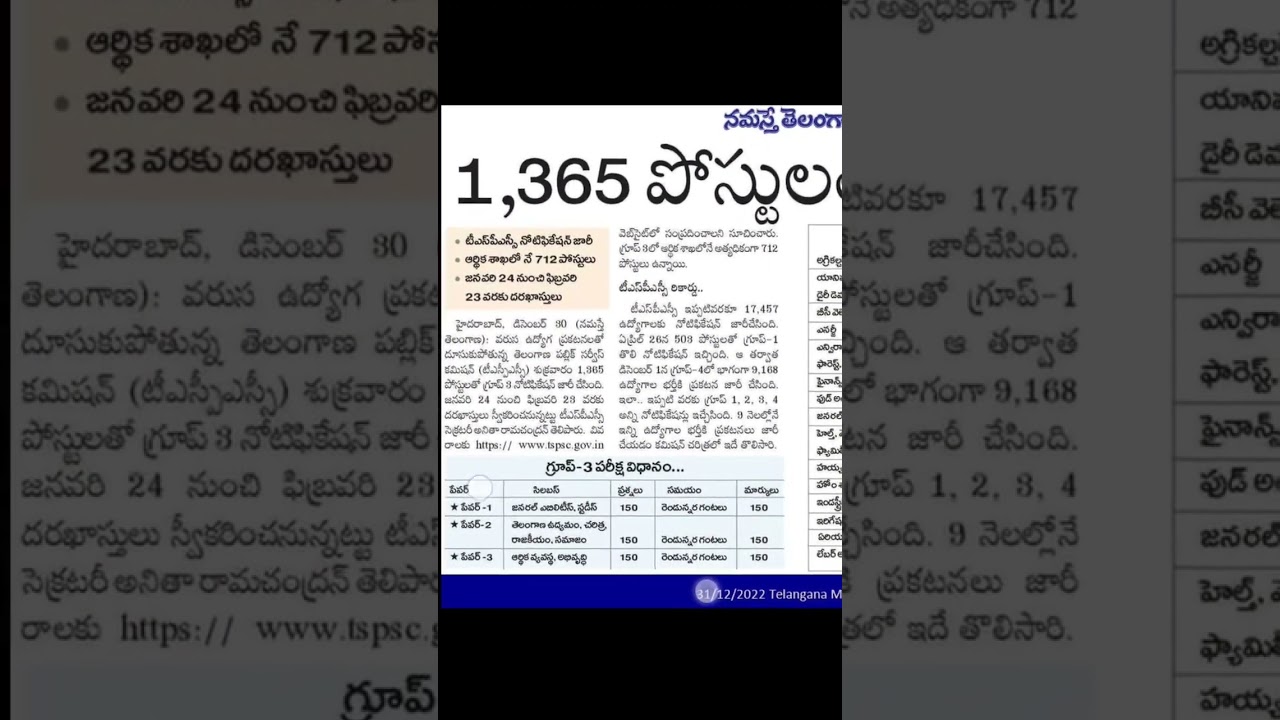 TSPSC #Group 3 vacancies #Exam pattern