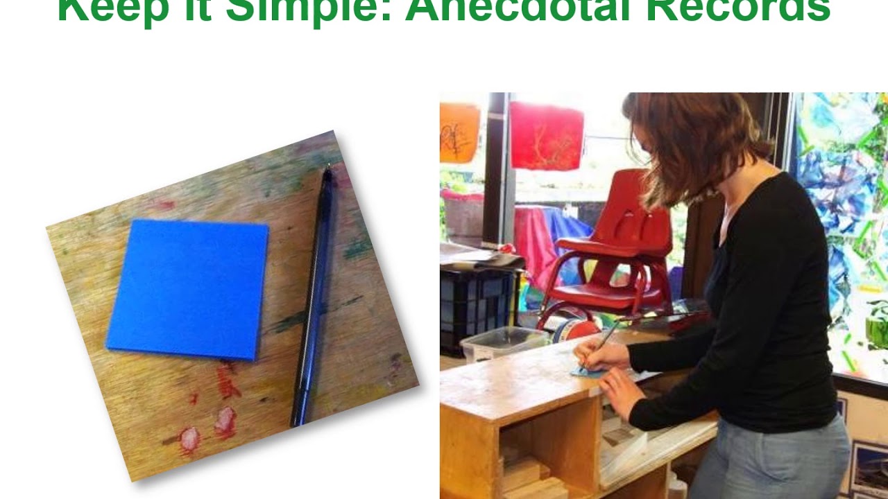 Anecdotal Records and Checklists Part 1