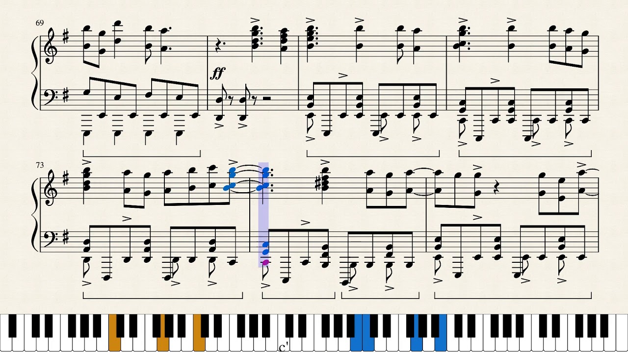 #57 – Fall Out Boy – The Phoenix (Piano Cover)