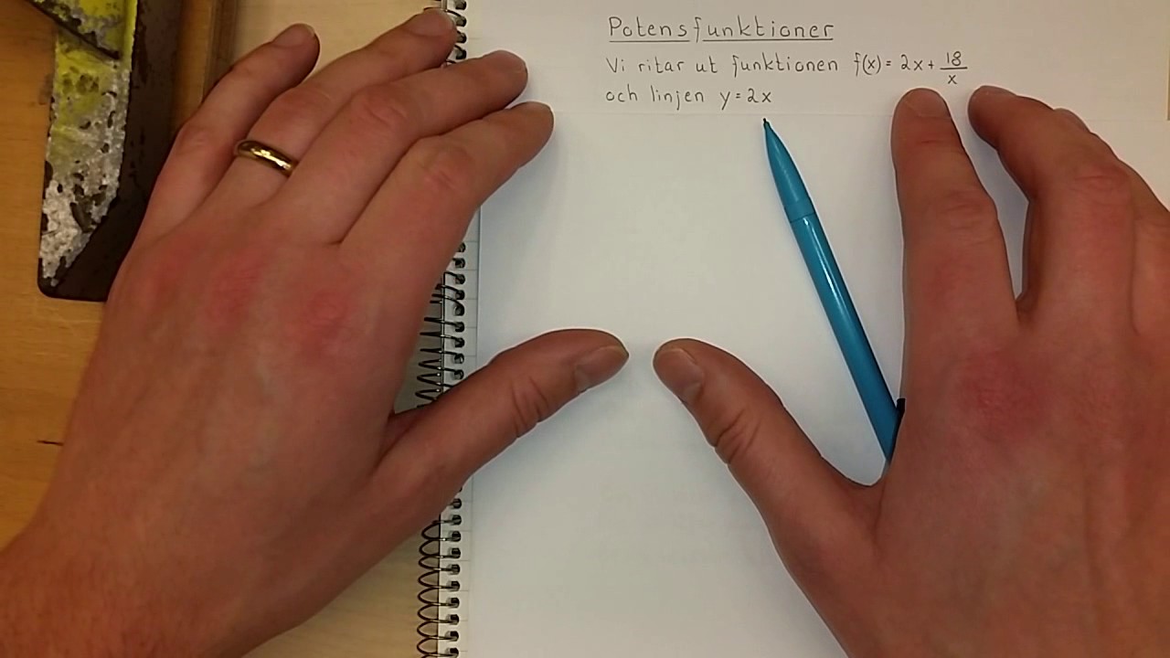 Ma3c Potensfunktioner