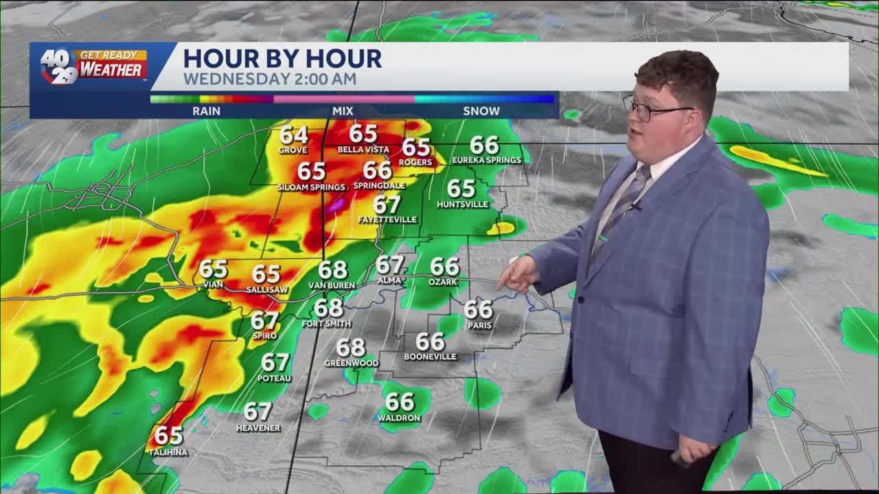 Strong to severe storms possible starting Monday in Arkansas