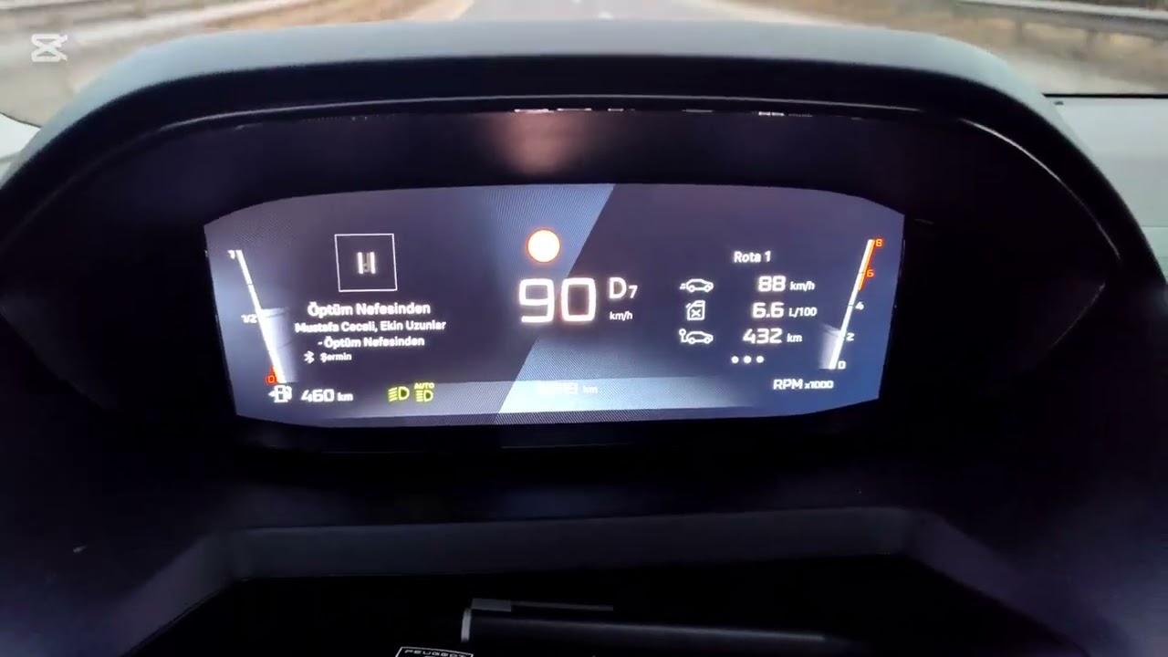 İstanbul'dan Sinop'a Peugeot Rifter 2024 ne yaktı?