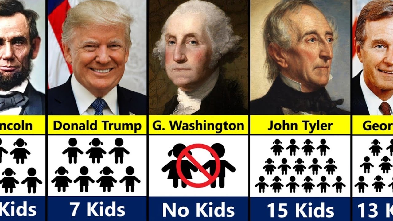 &ldquo;Kids of Every U.S. President