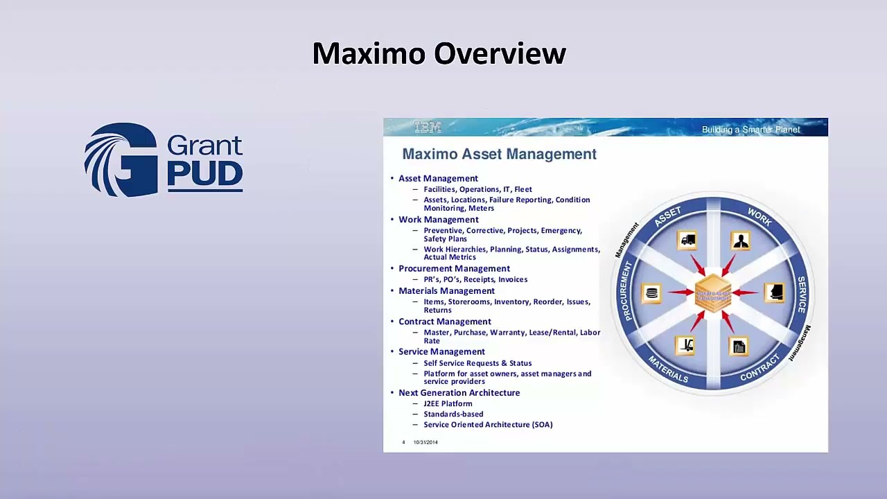 Maximo at Grant PUD 01 Overview