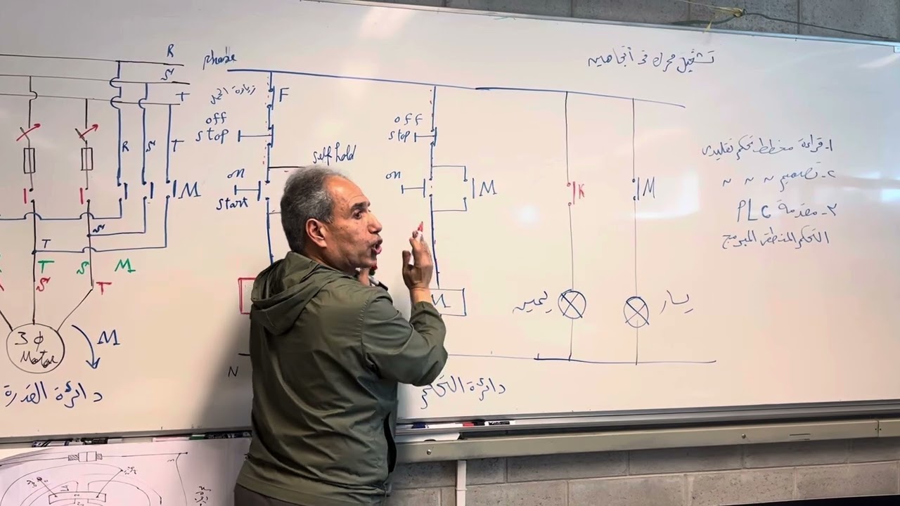 9-For Reversing motion for three phase induction motorعكس الحركة لمحرك حثى ثلاثى الاوجه