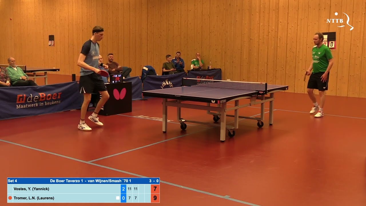 Eredivisie VJ23: Yannick Vostes - Laurens Tromer
