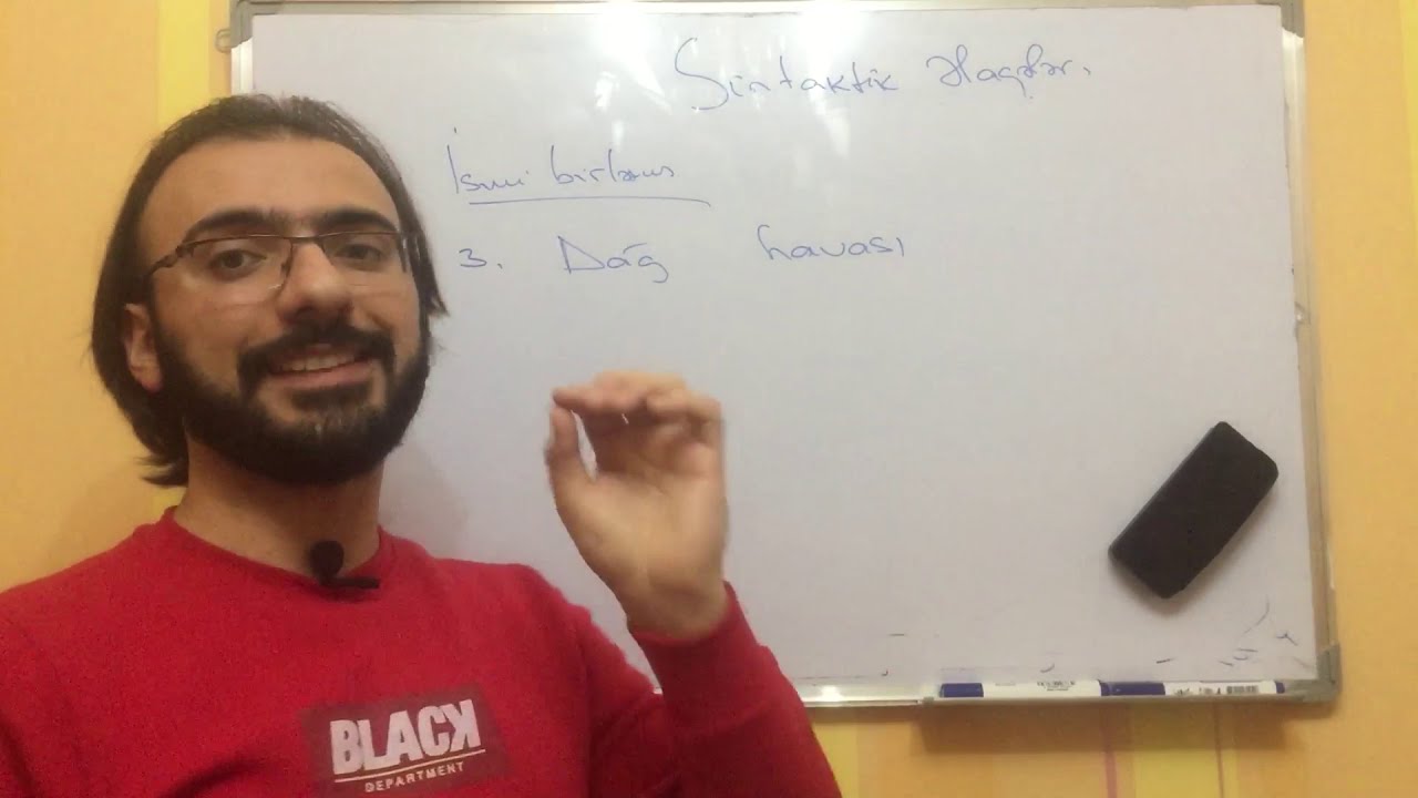 Sintaktik əlaqələr | Tabesizlik əlaqəsi | Tabelilik əlaqəsi