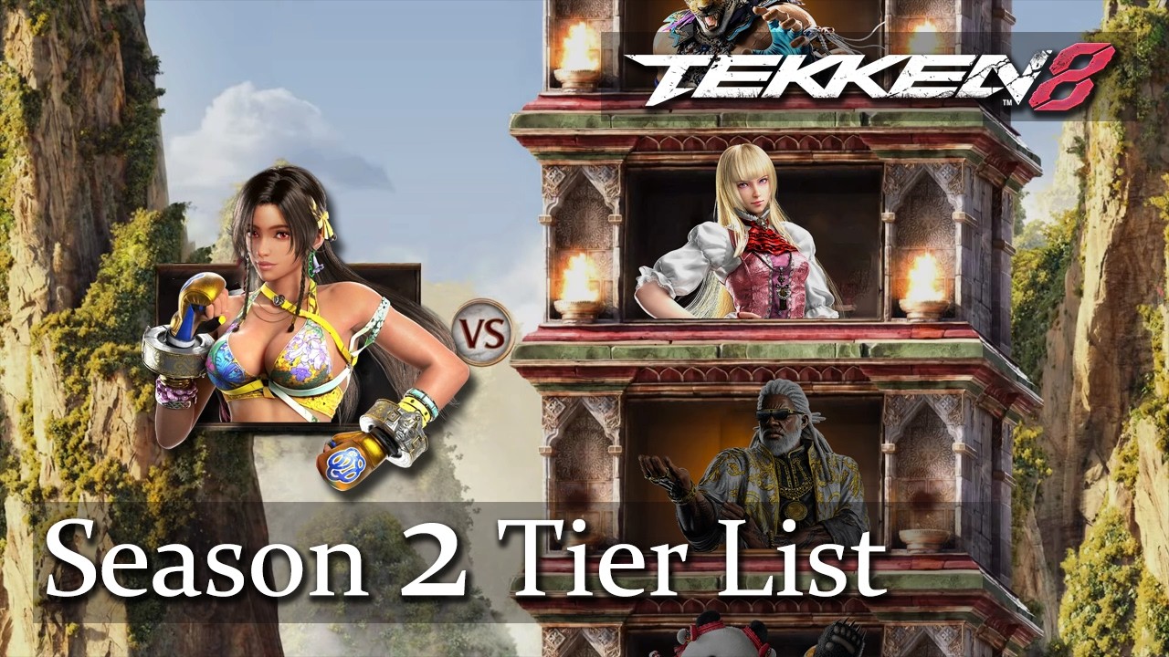 Рейтинг персонажей 2-го сезона (финальный) - Tekken 8